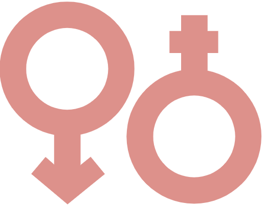Gender